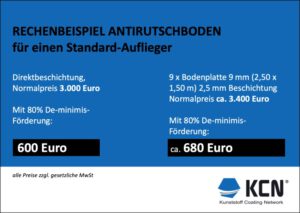 Rechenbeispiel Antirutschboden für einen Standard-Auflieger. Mit 80% De-minimis-Förderung kostet er statt 3.000 € netto nur noch 600.